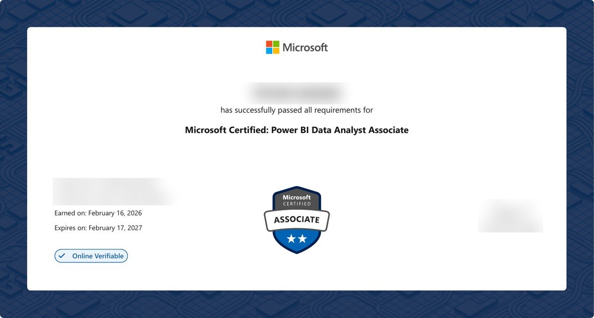 Microsoft Certified: Power BI Data Analyst Associate certificate with personal details hidden