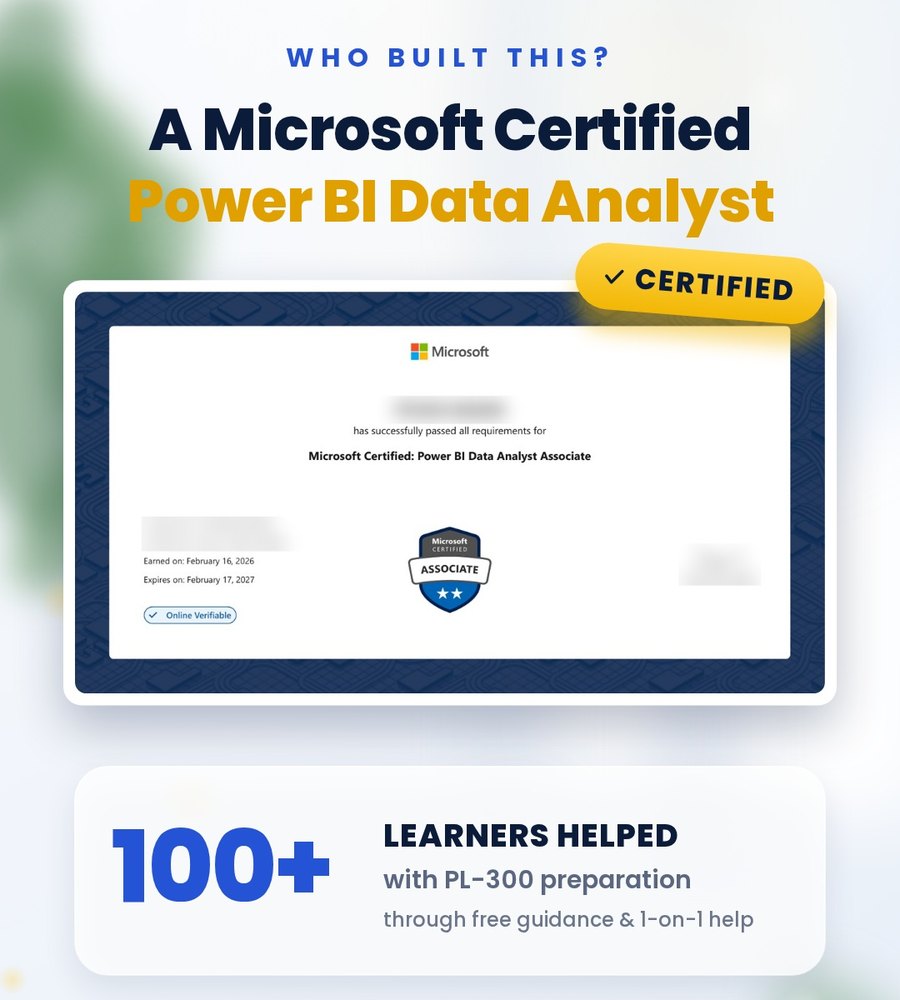 Certificate card with 100+ learners helped with PL-300 preparation